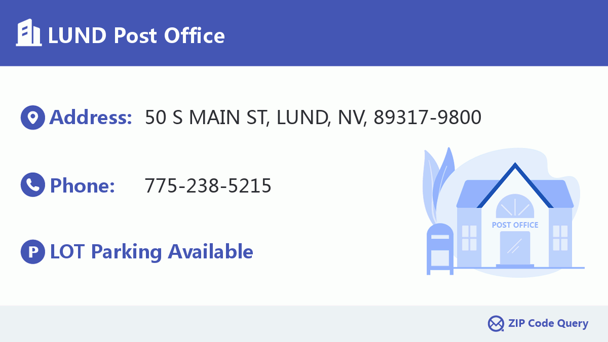 Post Office:LUND