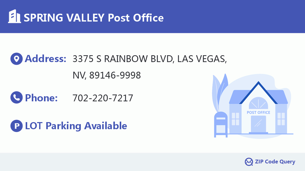 Post Office:SPRING VALLEY