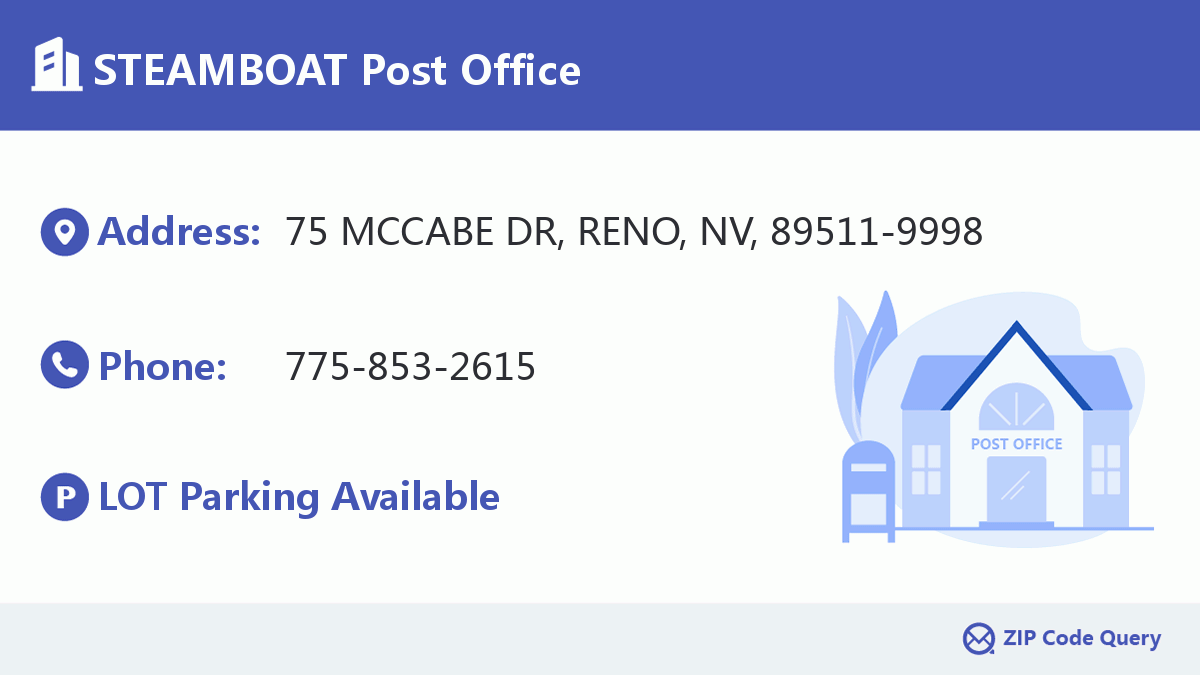 Post Office:STEAMBOAT