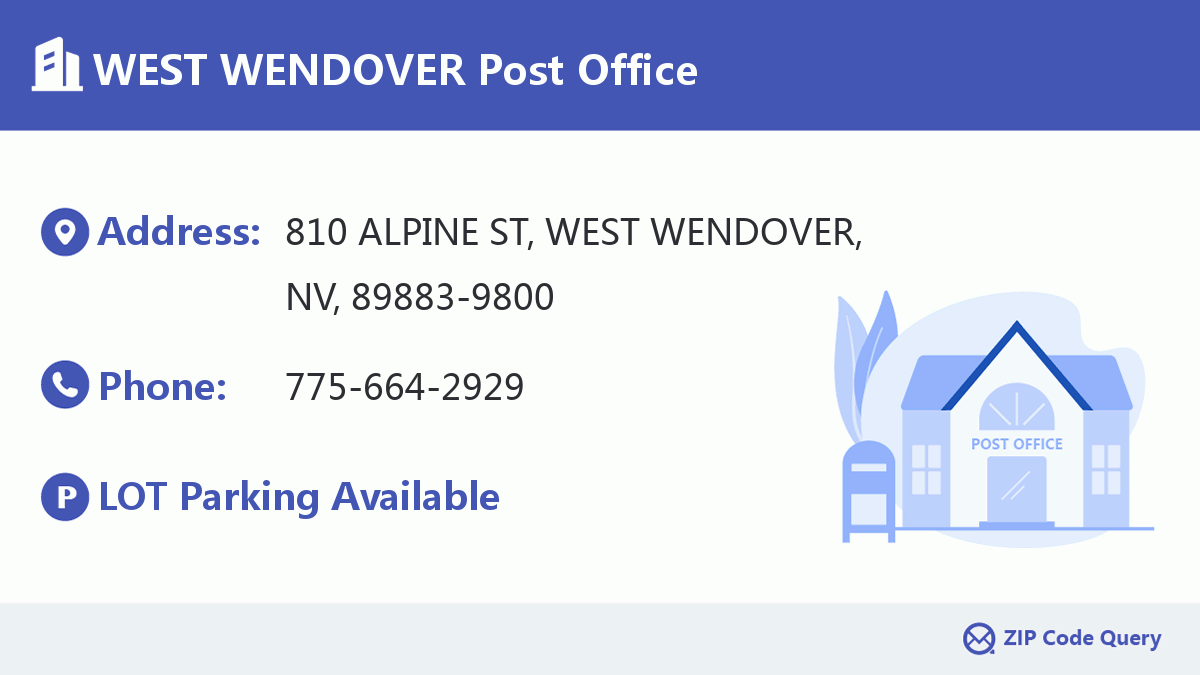 Post Office:WEST WENDOVER